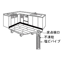 施行例写真
