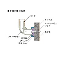 施行例写真